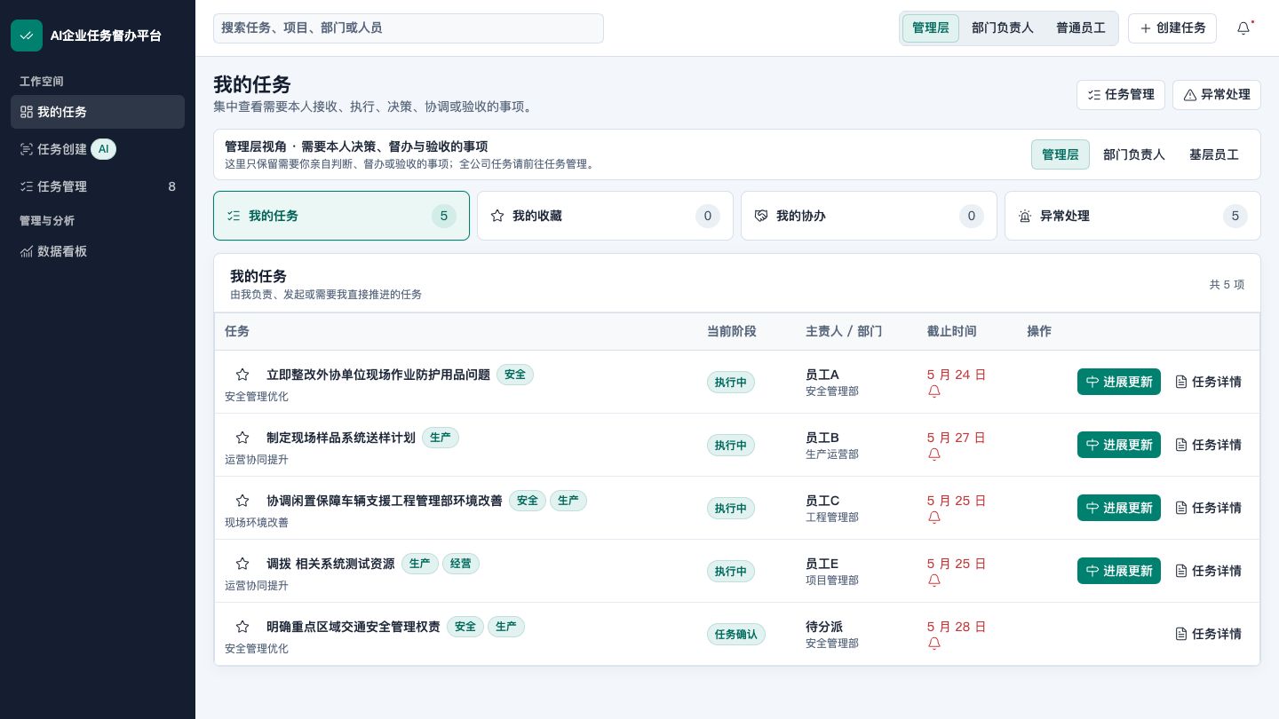 AI Task Supervision & Closed-Loop Management interface