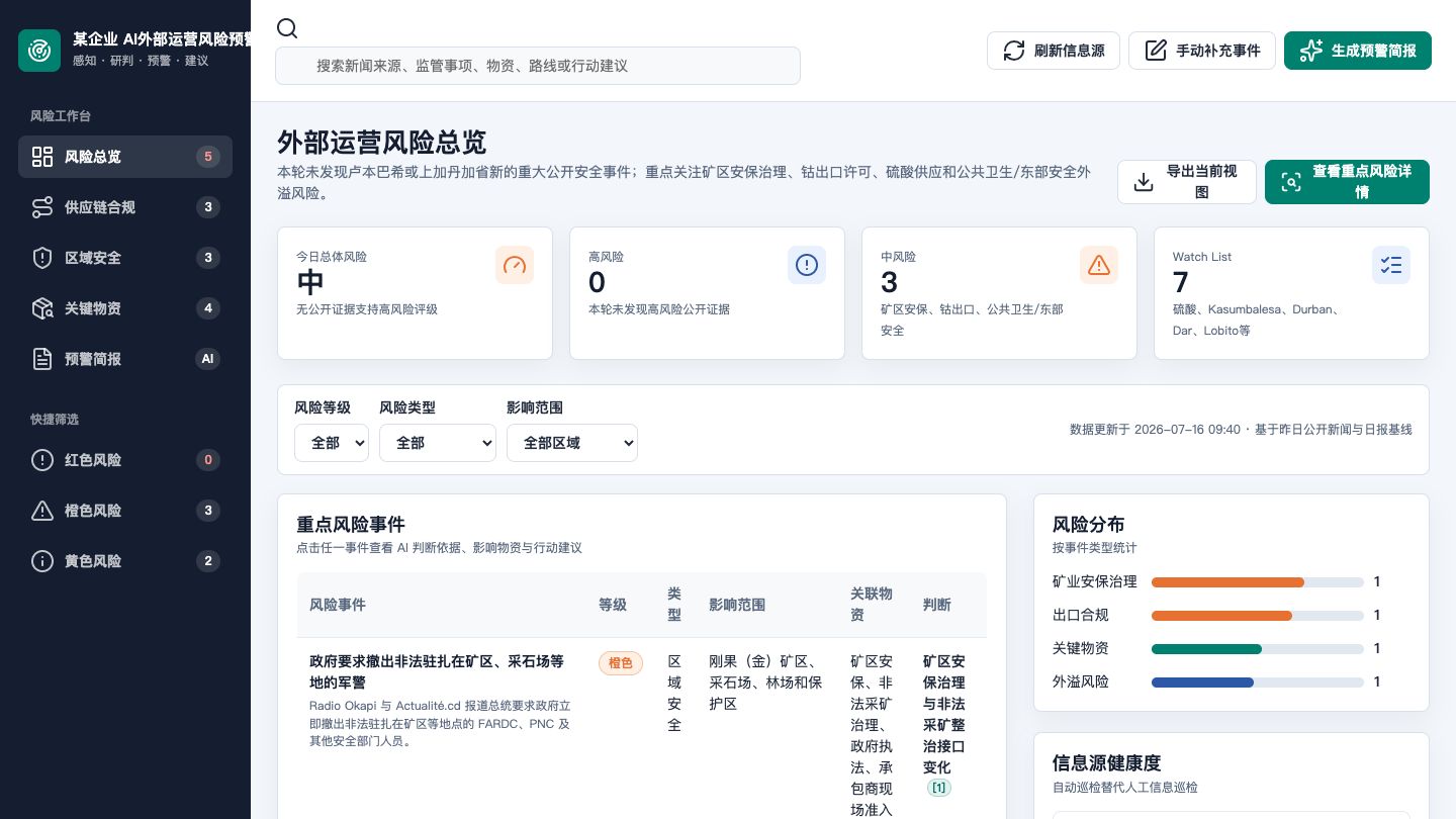 External Operations Risk Intelligence Platform interface